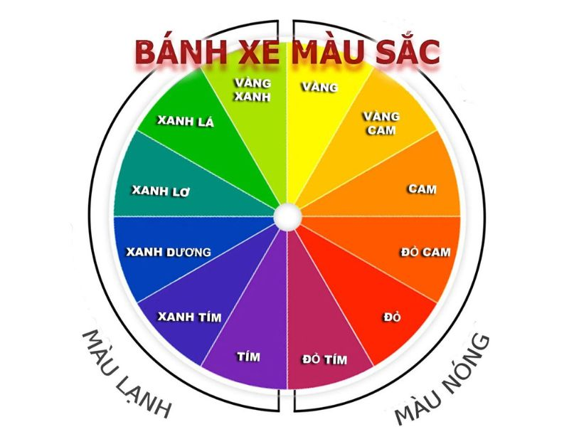 bình hoa
